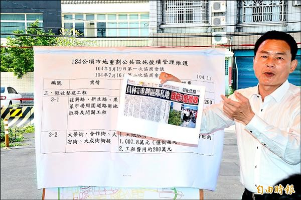 員林市地重劃竣工 市長張錦昆怒稱未接管